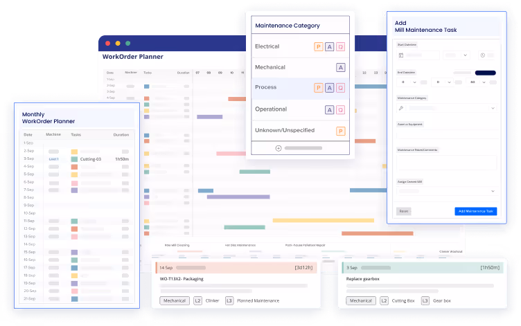 Digital Daily Production Board in Kypeco Modern MES