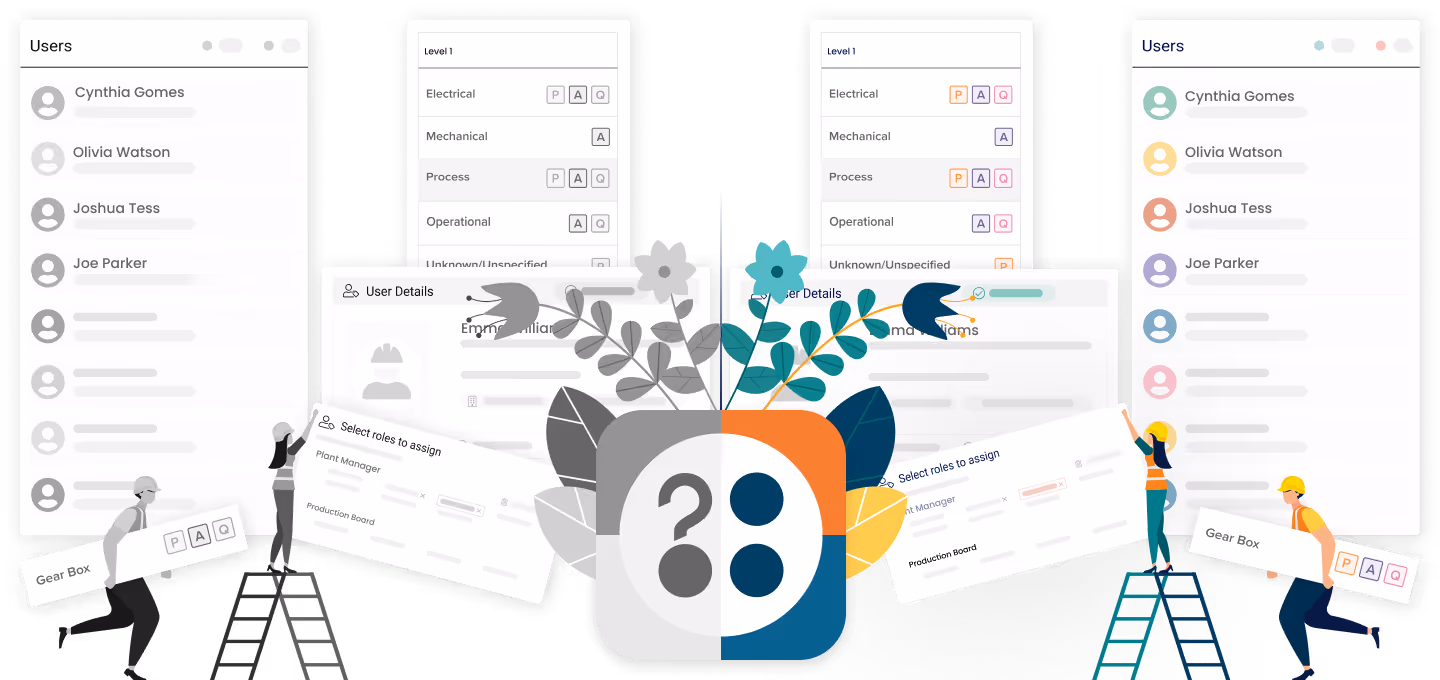 White label configuration in SaaS based MES platform