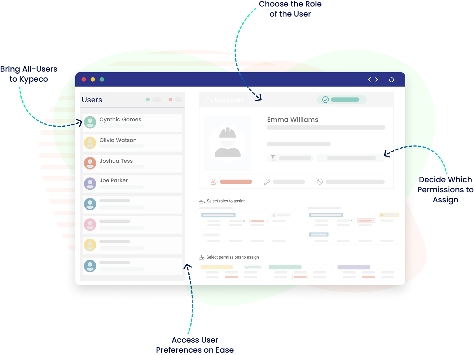 Manage all users with enterprise grade manufacturing platform