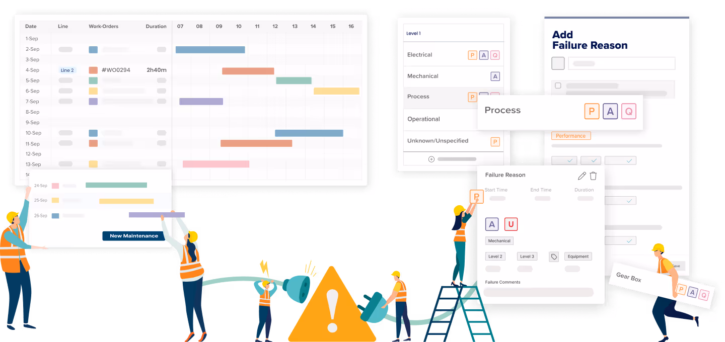 smart maintenance planning
