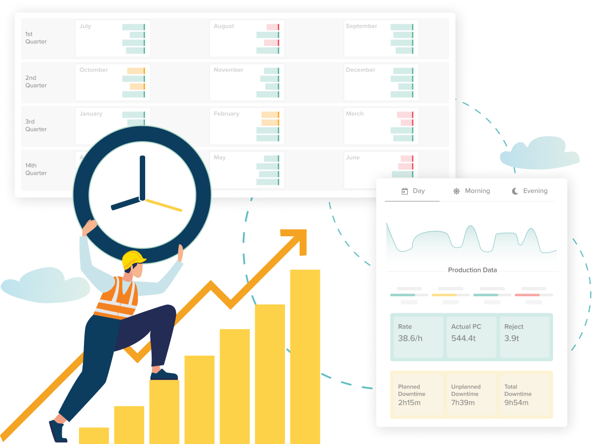 Top leadership can save time with Kypeco MES