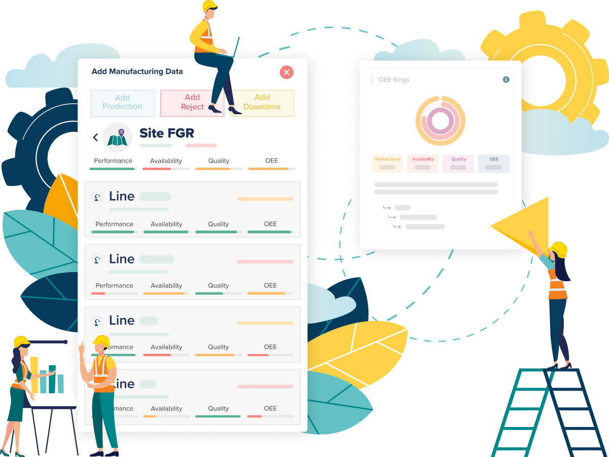 Multiple sites and lines monitoring with Kypeco MES